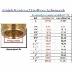 Top 10 ???? KLUDI Keramikoberteil 7510500-00 Für UP-Thermostatarmatur ???? -KLUDI Shop 23697769 4