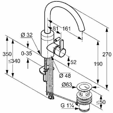 Coupon ???? Kludi Zenta Waschbeckenarmatur Einhandmischer Dn 10 Geschlossener Hebel Einlochmontage ???? 2 Coupon ???? Kludi Zenta Waschbeckenarmatur Einhandmischer Dn 10 Geschlossener Hebel Einlochmontage ???? – Bild 2